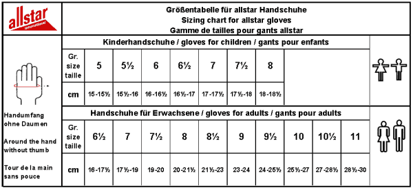 GrTAB_Handschuhe (1)